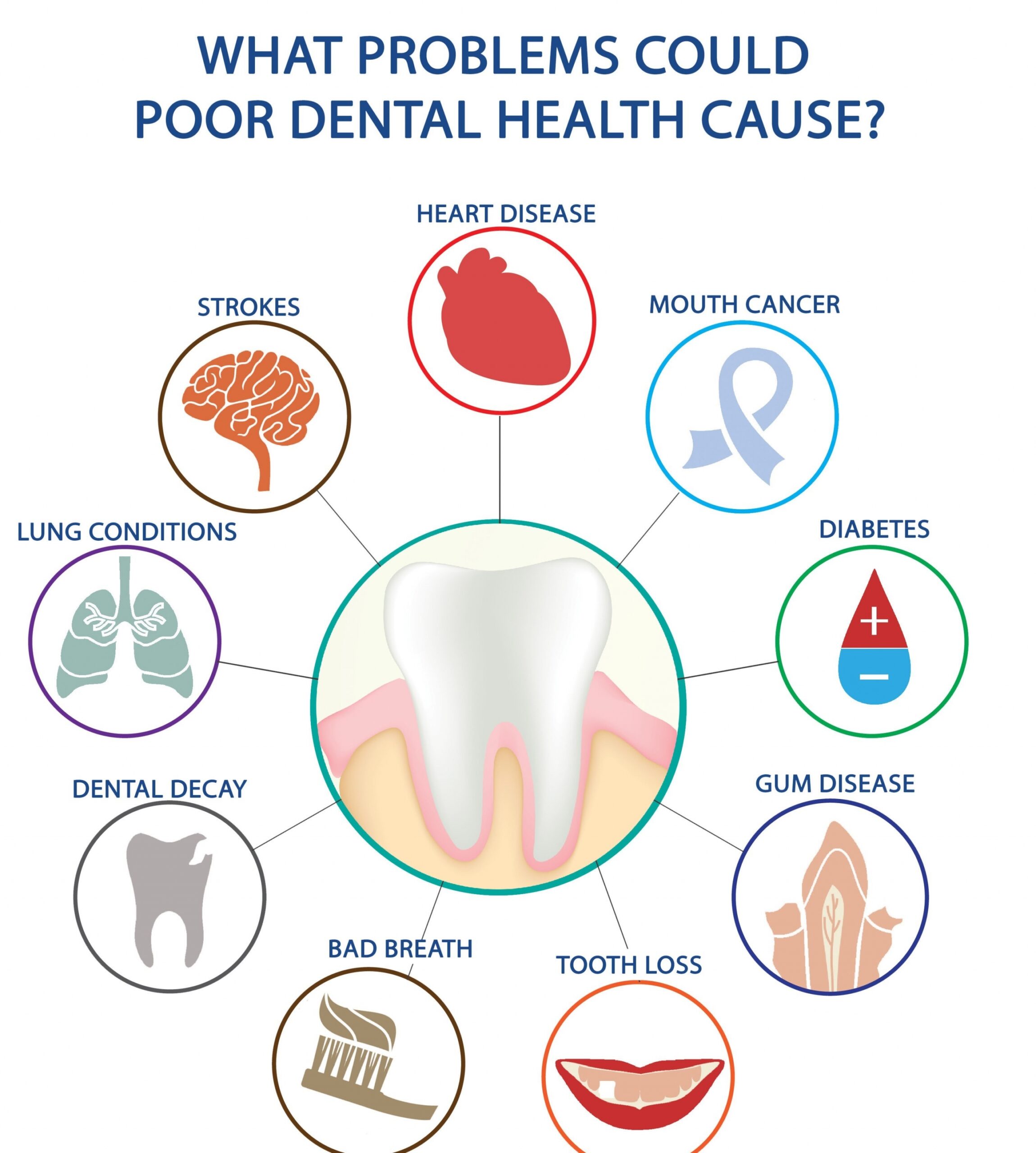 Dentist-Collingwood-holistic-dentist-1